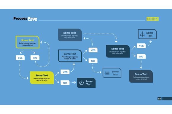 Visualize Business Data with Flow Charts
